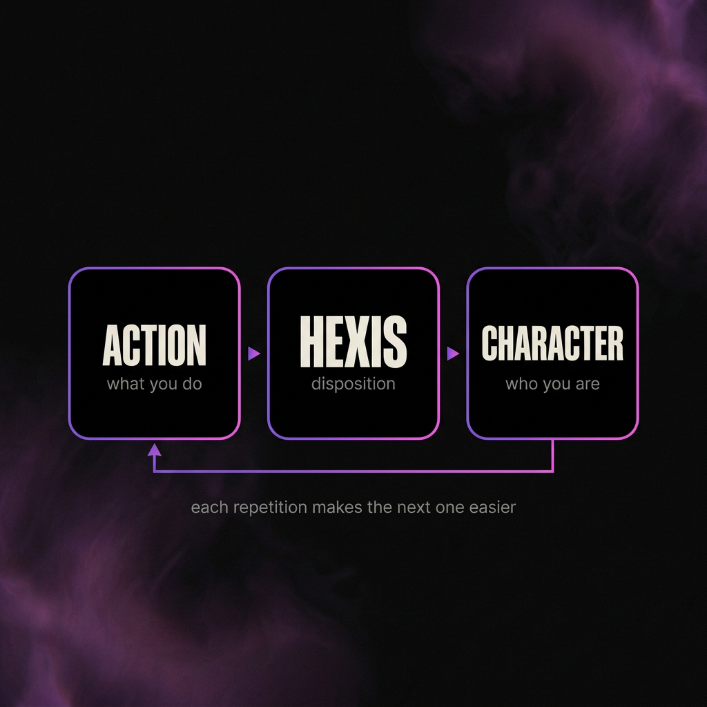 Hexis Serum 2 Bank